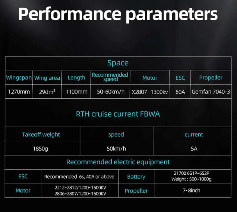 AtomRC Beluga FPV Cockpit Fixed Wing - Image 9