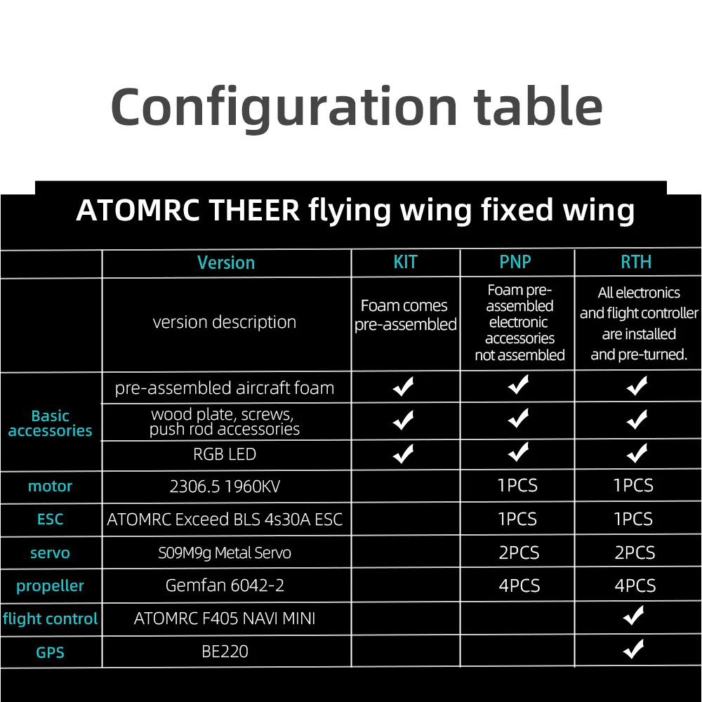 Atomrc Theer Bat Fixed Wing - Image 5