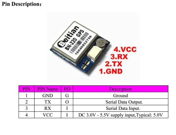 BN-220 GPS Module - Image 3