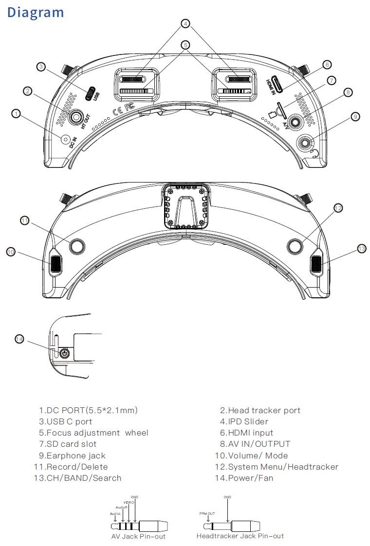 SKYZONE SKY04O PRO Goggle - Image 3